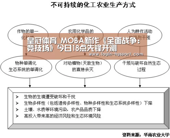 皇冠体育_MOBA新作《全面战争:竞技场》今日18点先锋开测(图1) 皇冠体育